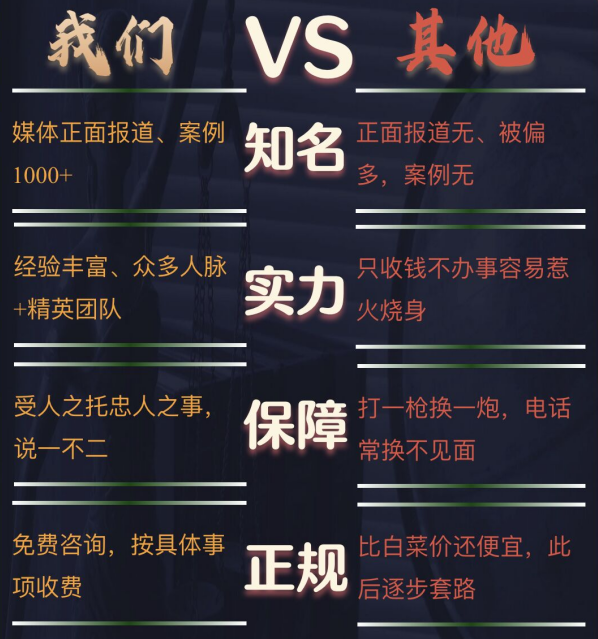 平泉市私家调查公司的费用是多少